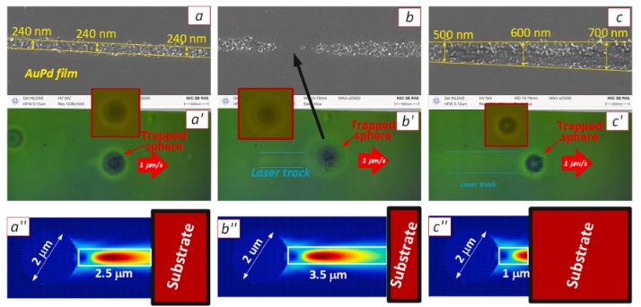 nanojet